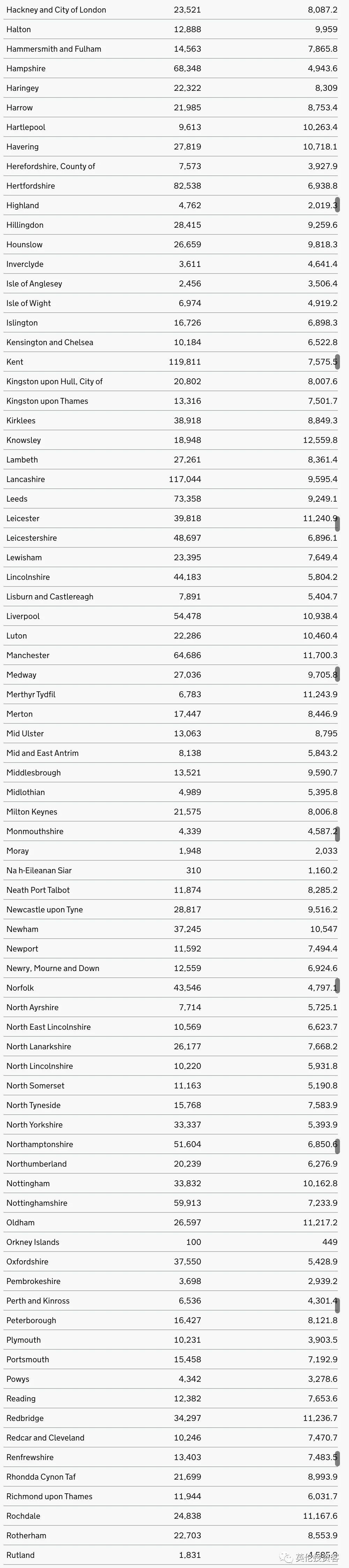 英格兰进球球迷疯狂欢呼,英格兰球迷疯狂庆祝淘汰德国