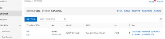 阿里云技术解读,阿里云交互式