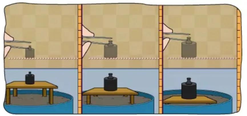 物理漫画趣味物理科普,看物理漫画书