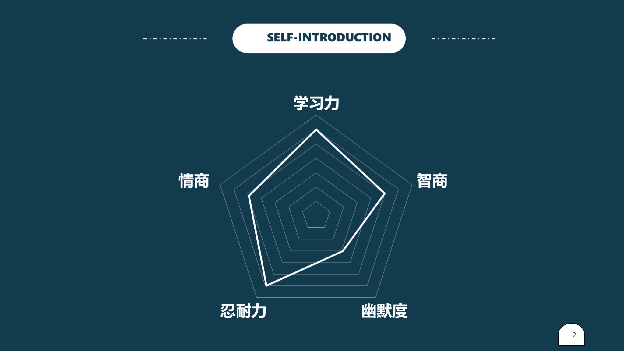 用什么ppt做个人简历模板比较好,蓝底简约简历ppt模板