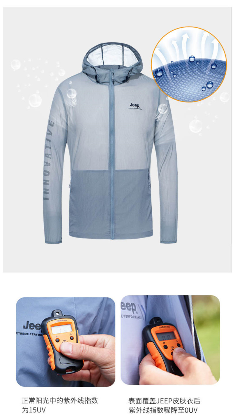 防晒神器防晒霜选的好出门没烦恼,全方位防晒最好的防晒衣和防晒帽