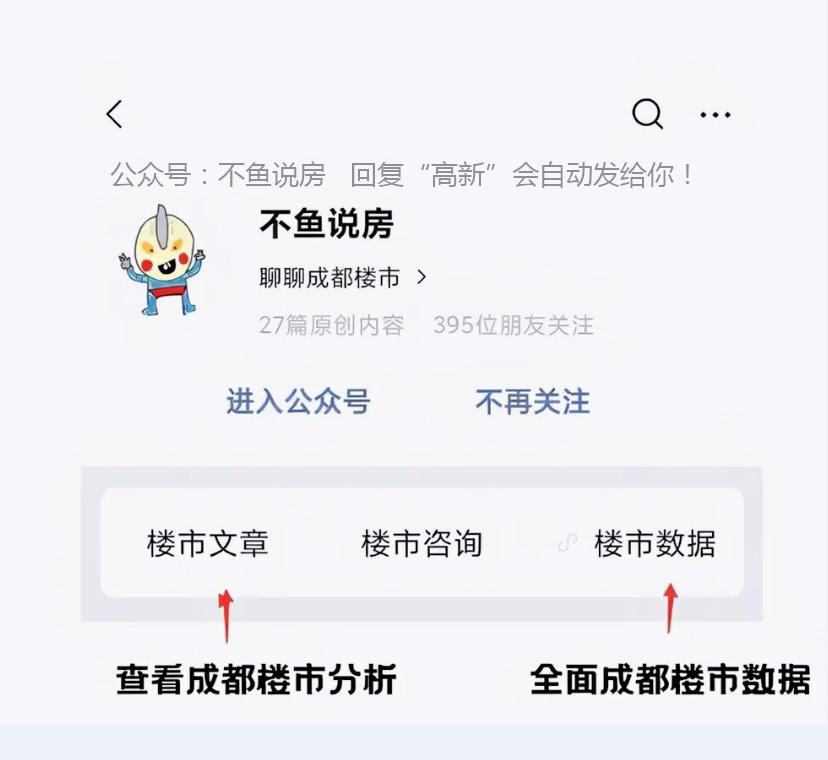 成都楼市未来趋势解读,目前成都楼市最真实的现状