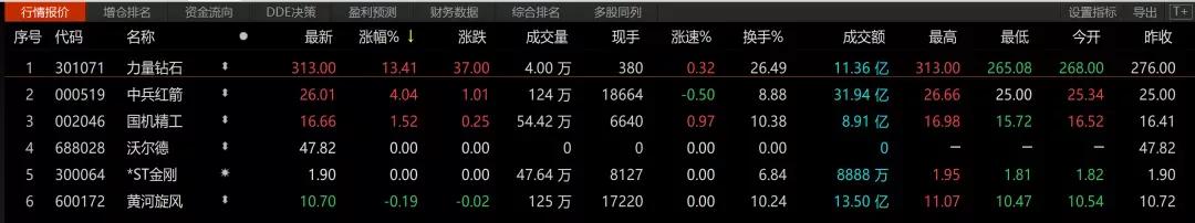 为什么现在年轻人不愿意付出,现在的年轻人都不愿付出