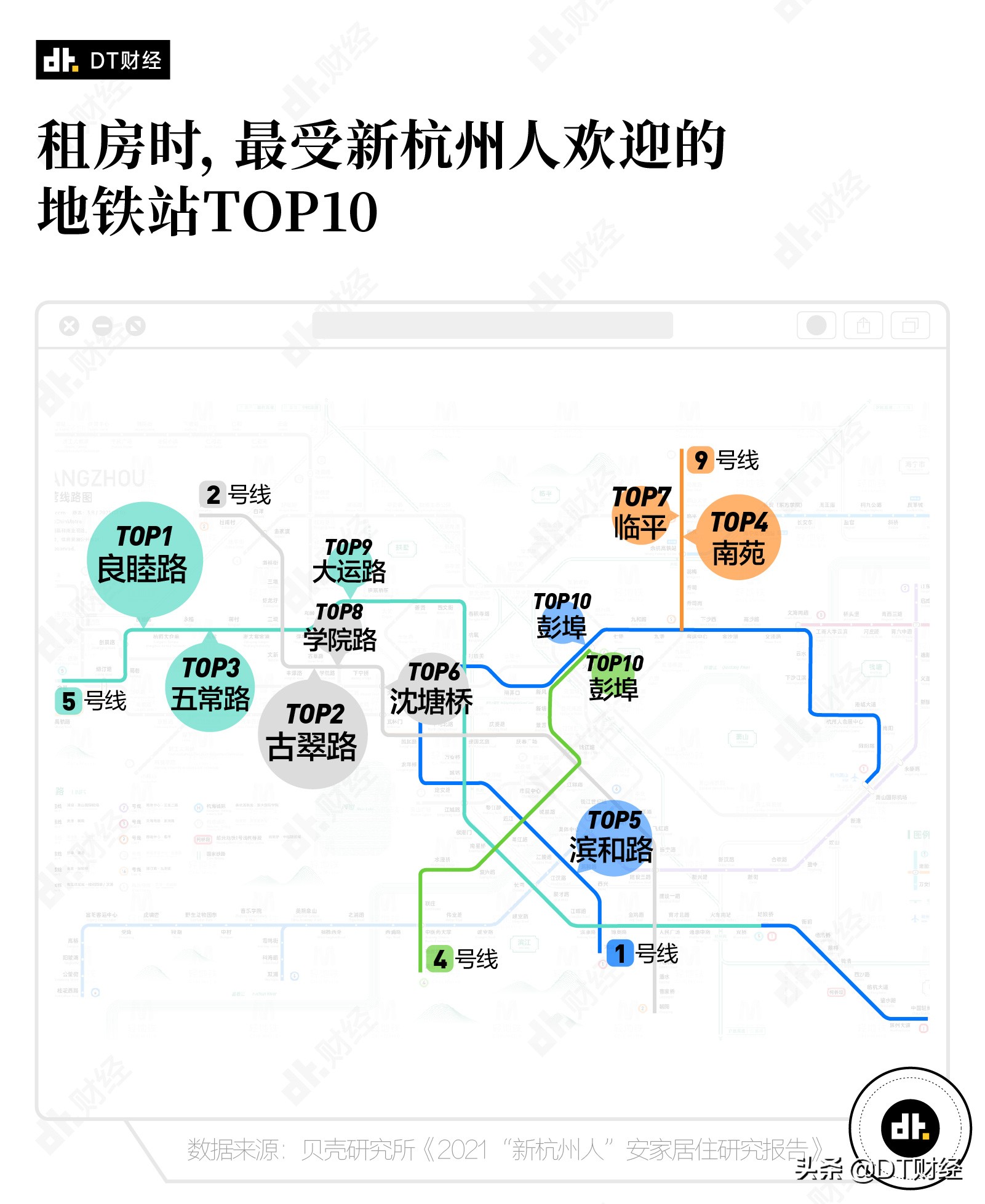 2019离开杭州的人多吗,2023年离开杭州的人有多少