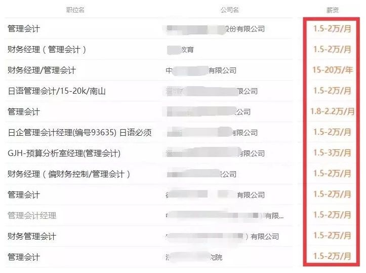 中国十大含金量证书cpa,财务会计师证书含金量
