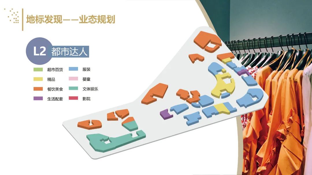 重磅!82亿打造升级版华发商都,珠海史诗级商业综合体大揭秘