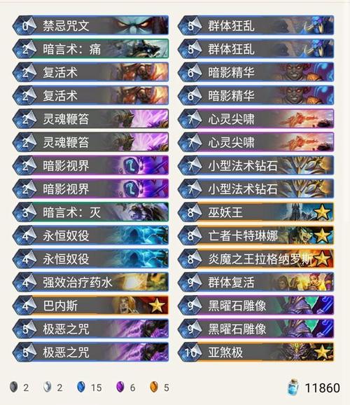 干货，不偷不抢安度因，难道还有别的制胜法宝？