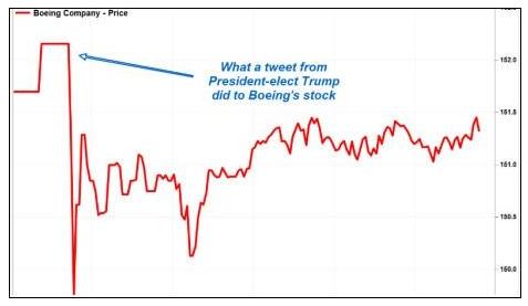 波音737max坠毁事件解析,波音737max客机坠毁原因