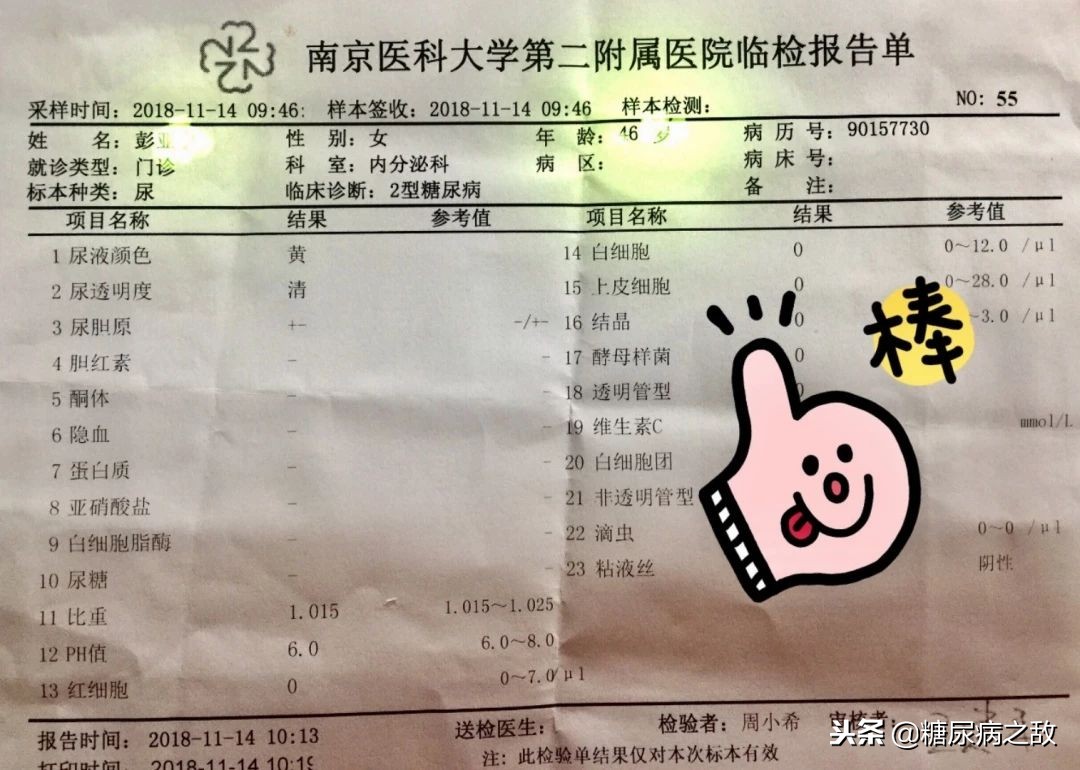 糖尿病13年,糖尿病人必须知道的7驾马车