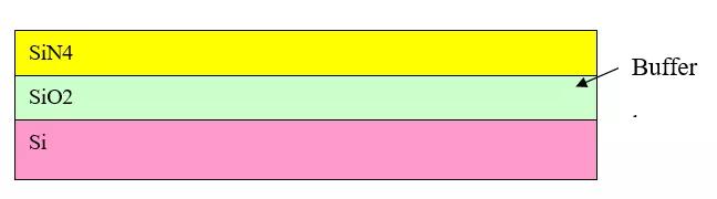 半导体专业术语解释,半导体etch名词解释