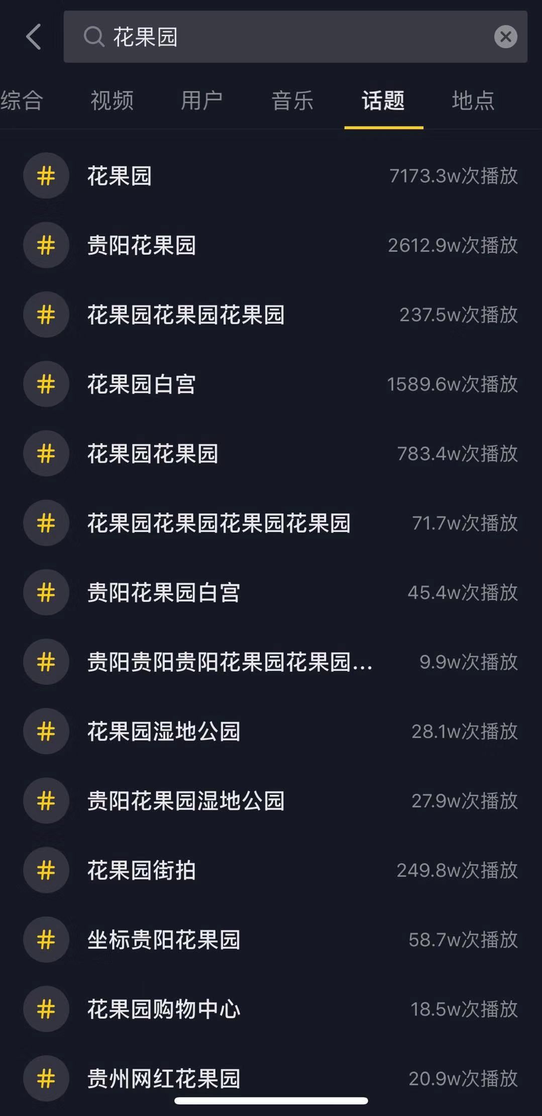 神奇的贵阳花果园,贵阳花果园哪里好玩