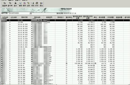 erp浠撳簱绠$悊鍏ラ棬鏁欑▼,erp浠撳簱绠$悊绯荤粺鎬庝箞鍋氱洏鐐硅〃