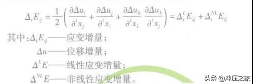 汽车纵梁冲压回弹的分析研究