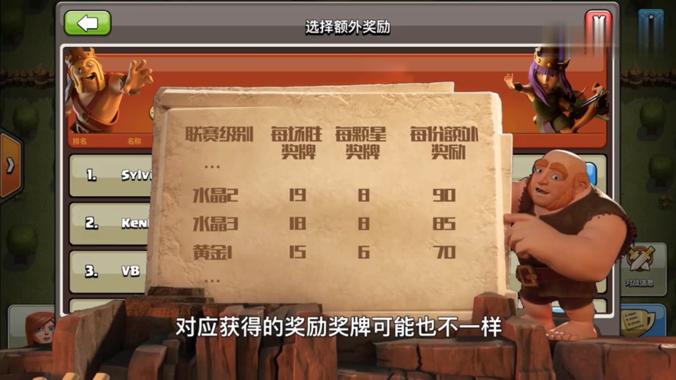 部落冲突部落联赛奖励规则,部落冲突联赛退出部落还有奖励吗