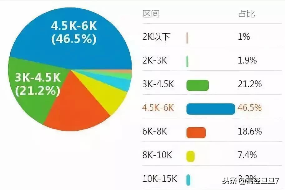会计证可以换初级证吗,有会计初级之前的会计从业证