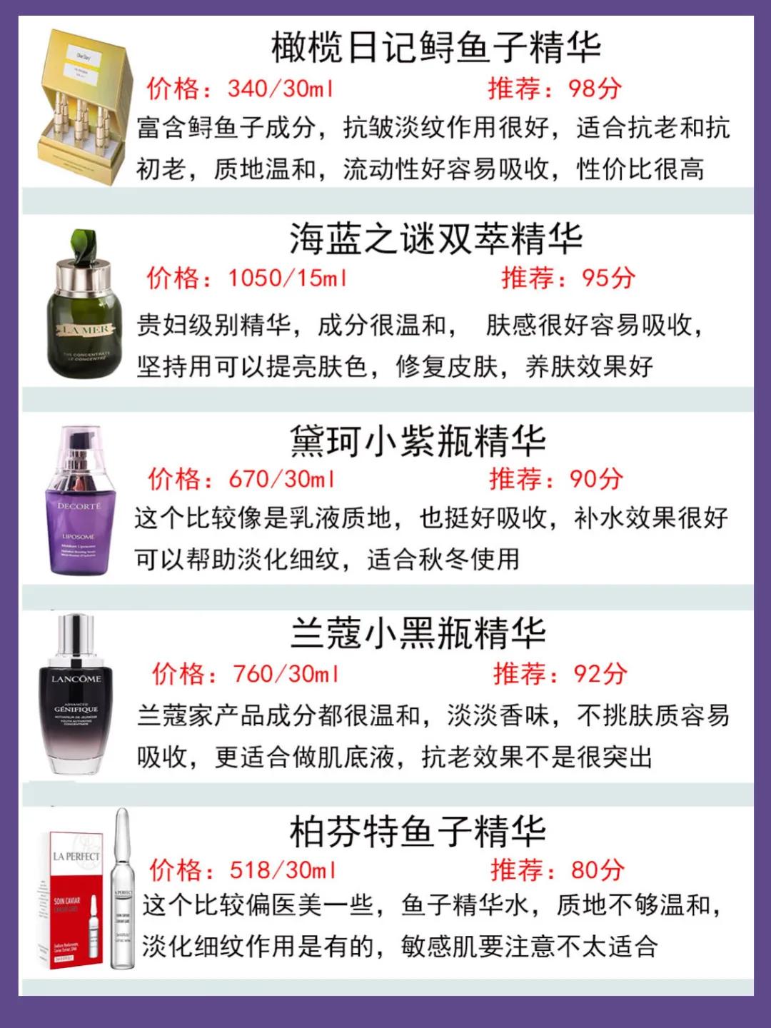 抗老精华小众红黑榜,精华和面霜抗老推荐