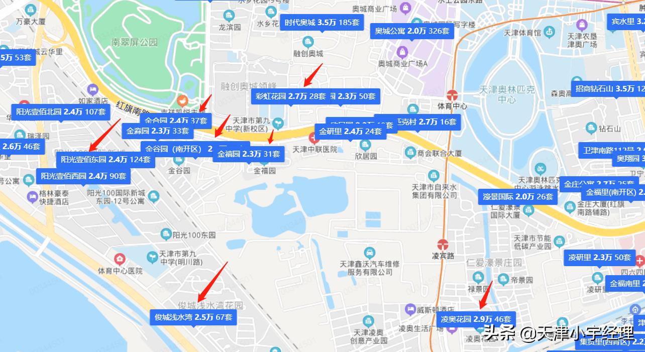 天津南开区老旧小区哪里最好,天津南开区100小区