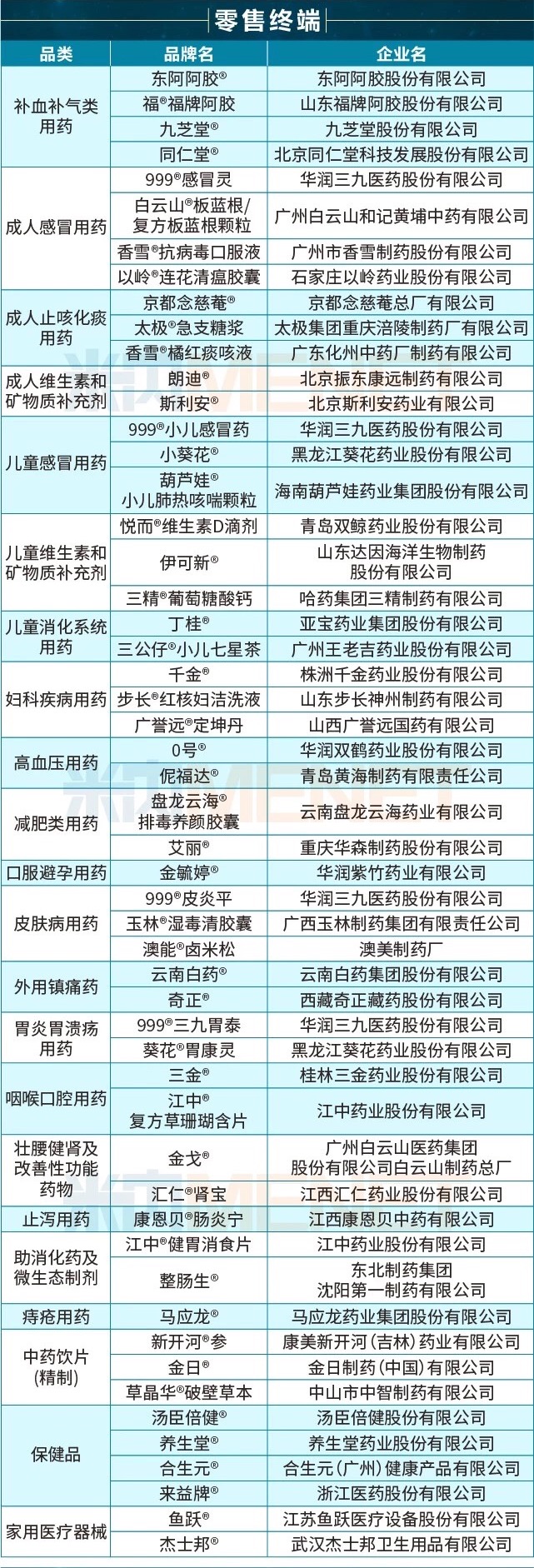 金毓婷哪个品牌效果更好更安全,金毓婷避孕药是假药吗