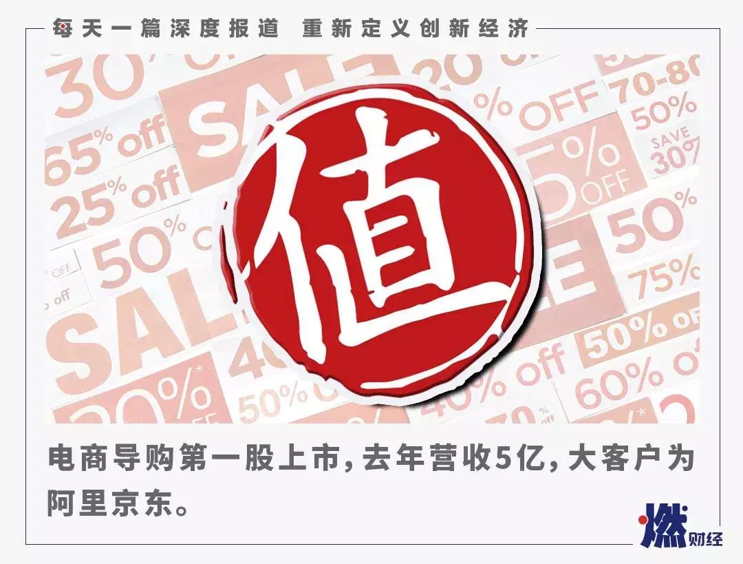 什么电商最值得投资,什么值得买商业模式讲解