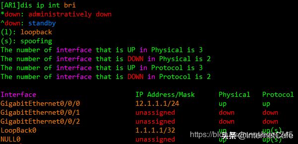 运营商的常用技术