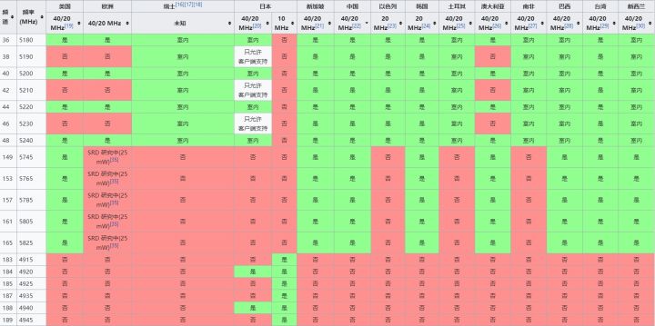 switcholed版本推荐,switch推荐买哪个版本掌机
