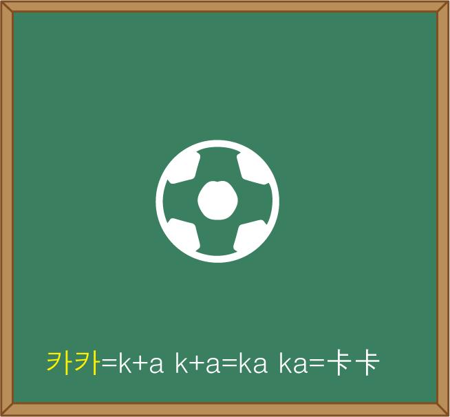 初级韩国语入门,韩国语入门基础视频