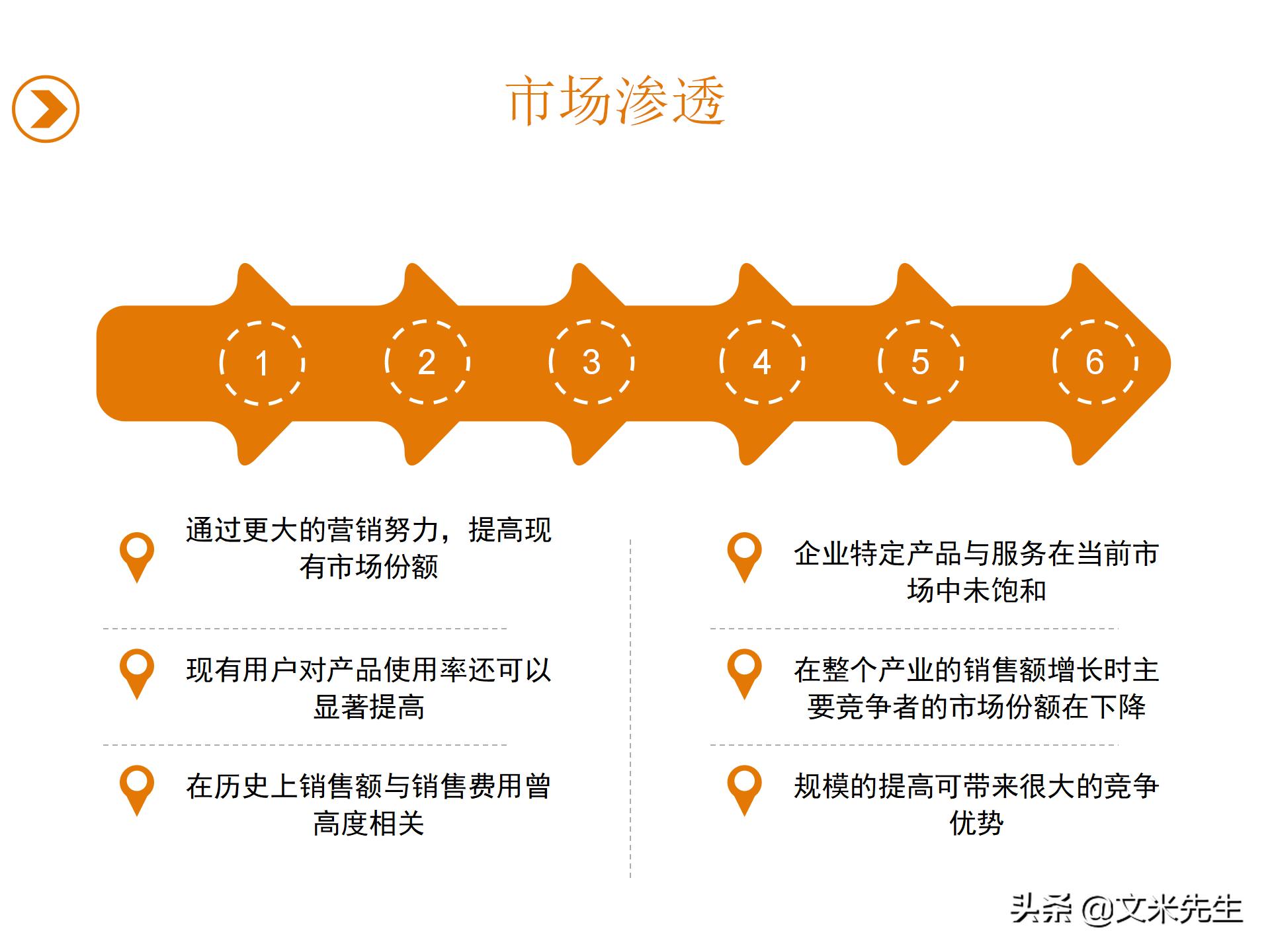 企业未来5年目标，2021企业战略规划，有限公司年度战略规划