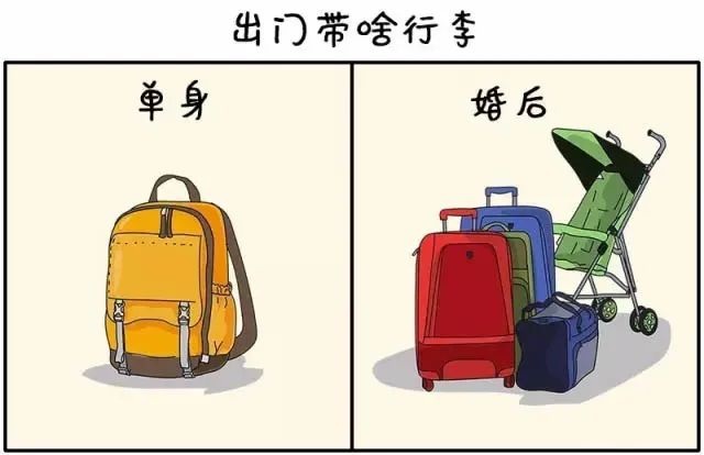 太形象了！男生，女生身体里的那些秘密，你中了几条？