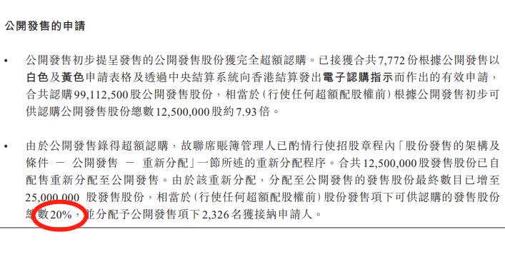 港股打新的回拨机制,港股打新要注意看估值