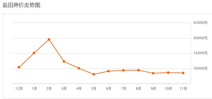 女子赚了20万,女子一夜挣1.5个亿