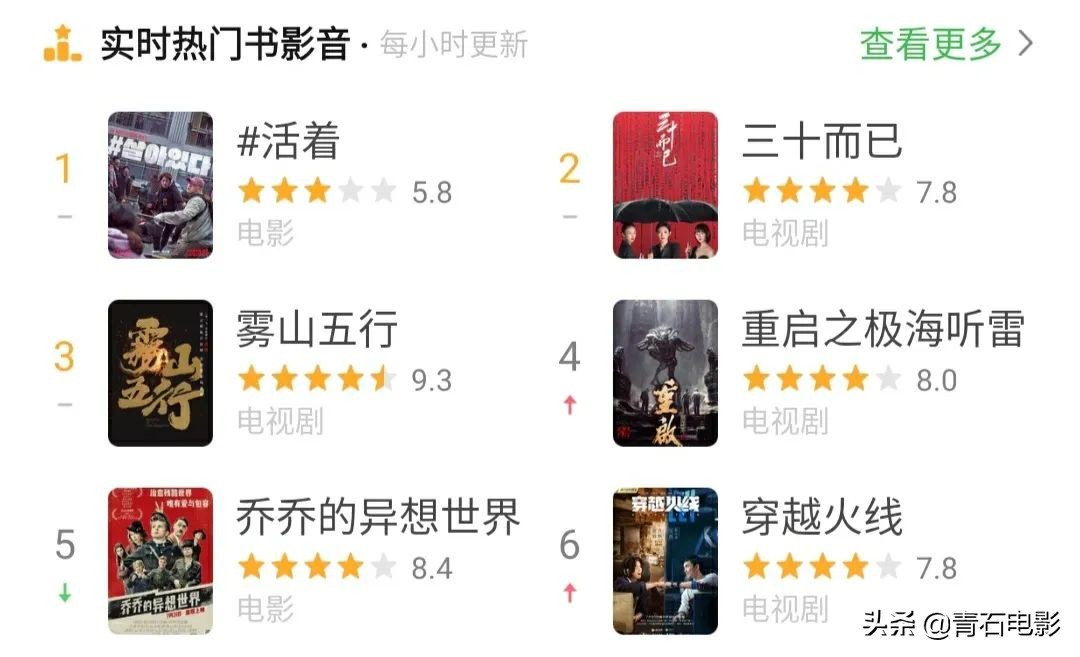 活着朴信惠完整版,活着朴信惠刘亚仁