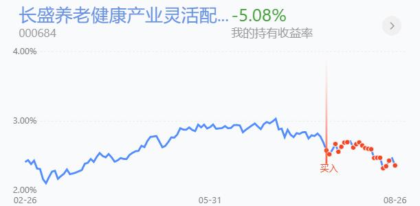鎭掓寚娑堣垂鑲＄エ寮哄娍,鎭掓寚鎸囨暟鍩洪噾
