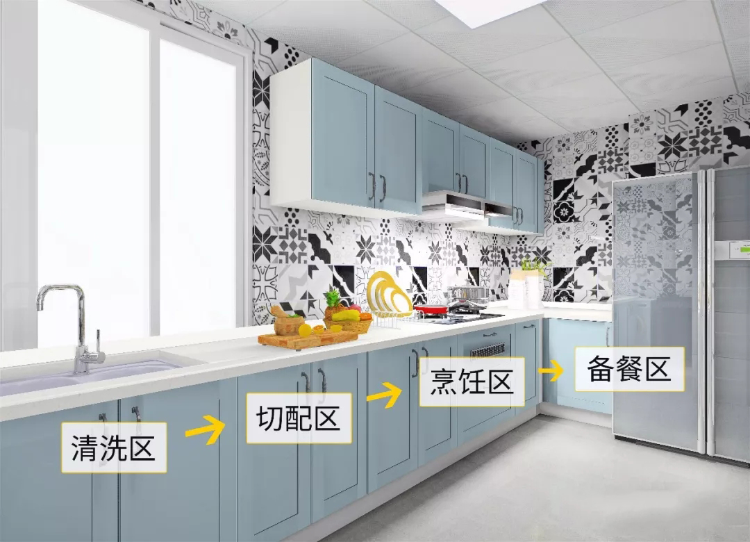 2022年厨房橱柜设计效果图,2021厨房最流行l型橱柜设计