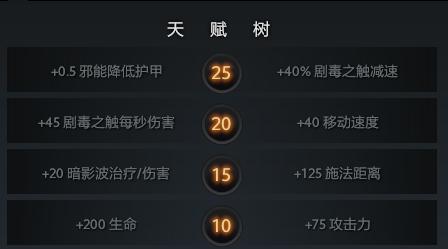 dota2戴泽辅助出装,dota27.34戴泽大招说明