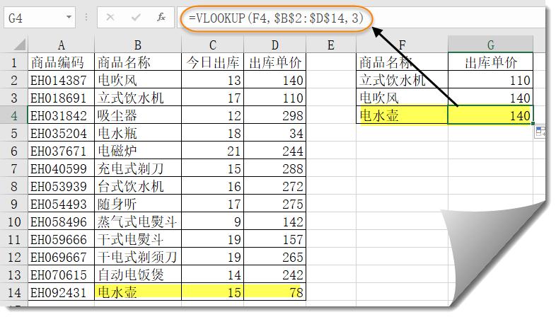 VLOOKUP出错?排查手册请收好