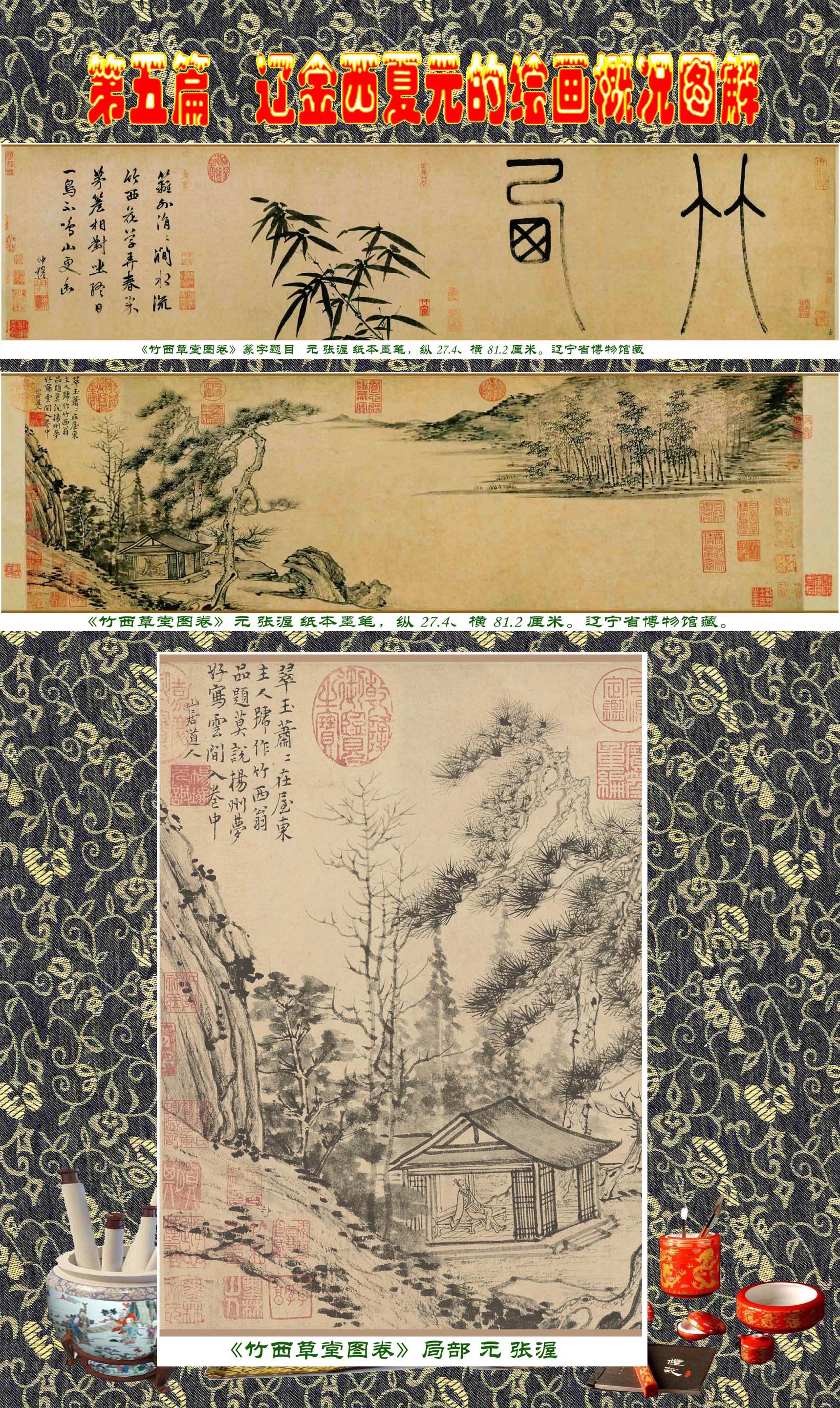 顾绍骅编辑中国画知识普及版第五篇辽金西夏元的绘画概况下一