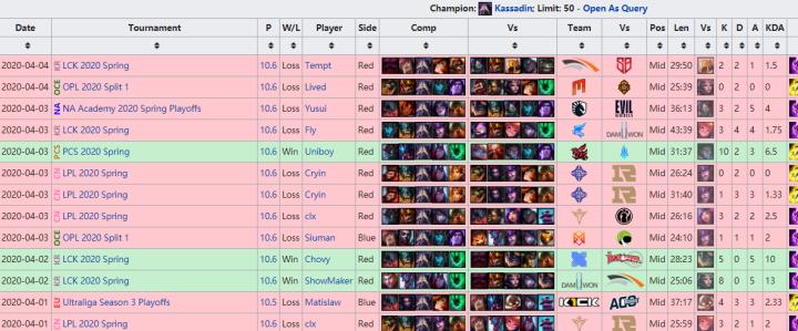 EDG让一追二战胜RA,edg17年的让二追三是真牛