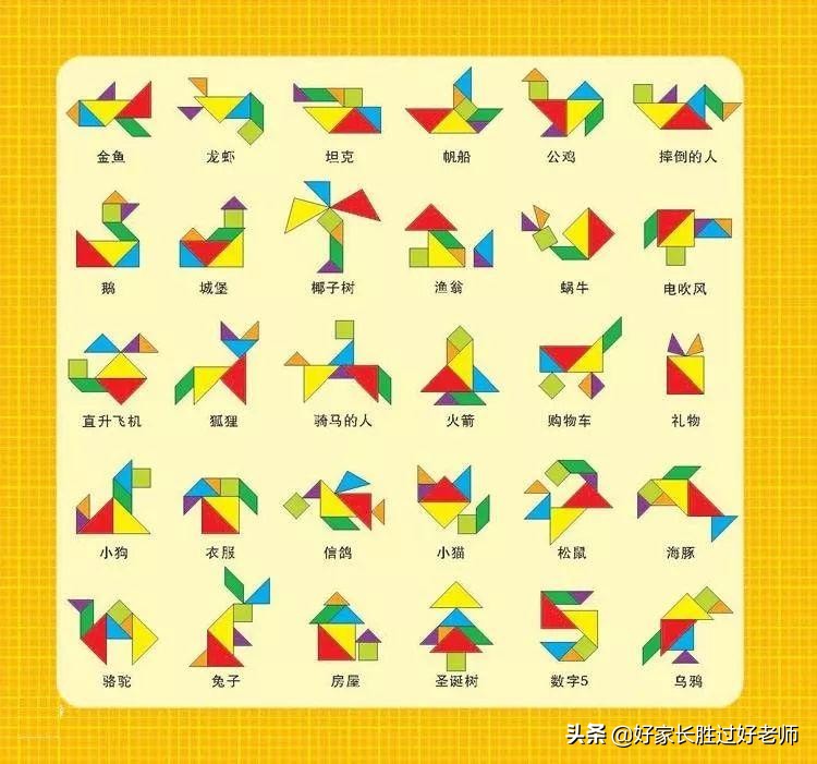 期末复习|小学数学图形求面积十大方法总结，给孩子收藏