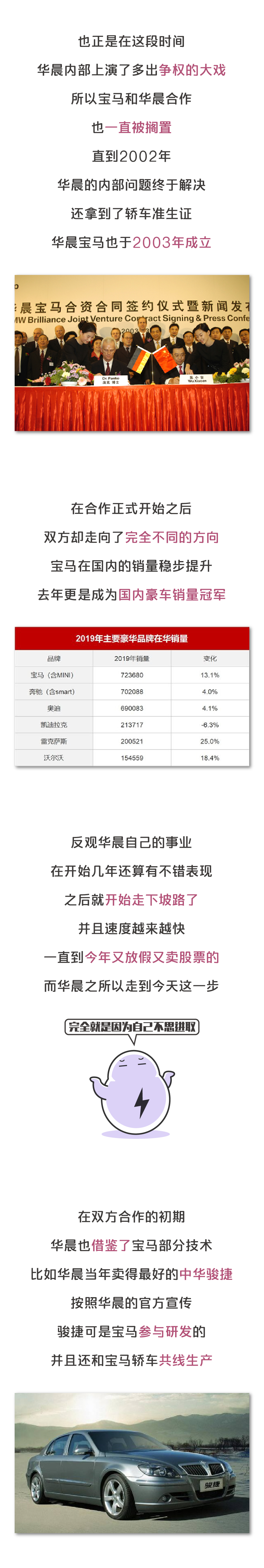 华晨没了宝马怎么办 (宝马不想买华晨怎么办)