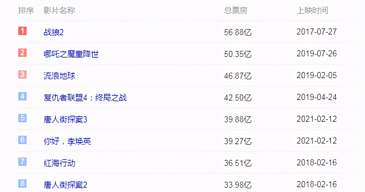 多肉组合陈赫贾玲完整版,陈赫和贾玲组cp的一期