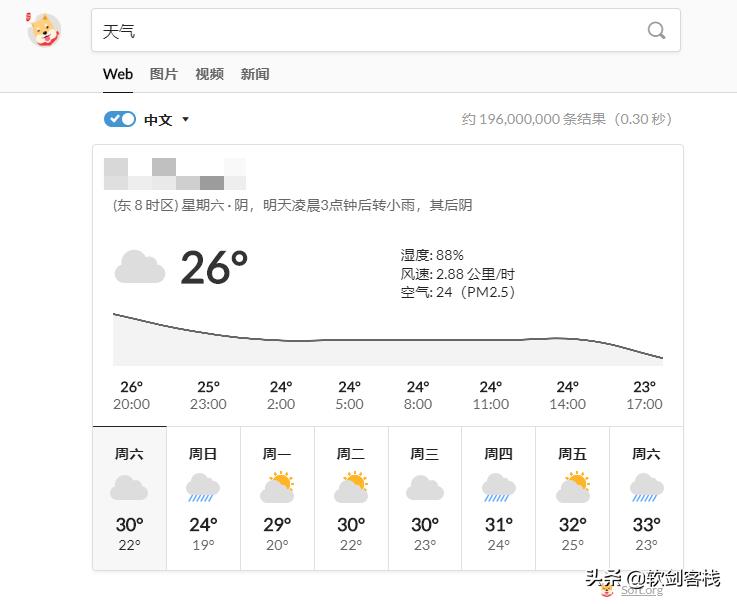 新晋搜索引擎“DogeDoge多吉搜索”无广告,简洁好用,媲美百度