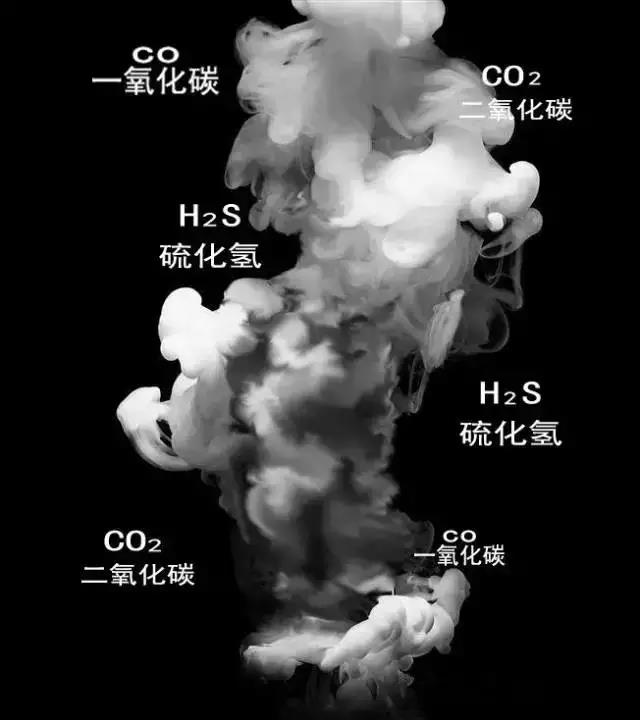 楼道有烟味怎么消除,楼道有可燃物怎么办