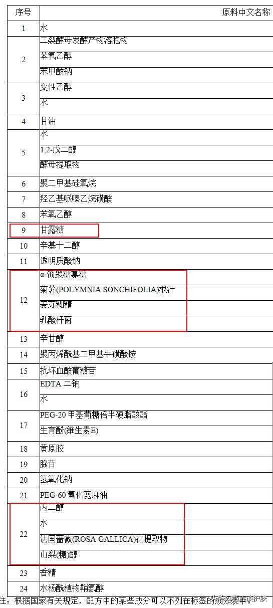 兰蔻微生态护肤,兰蔻小黑瓶淡斑怎么样