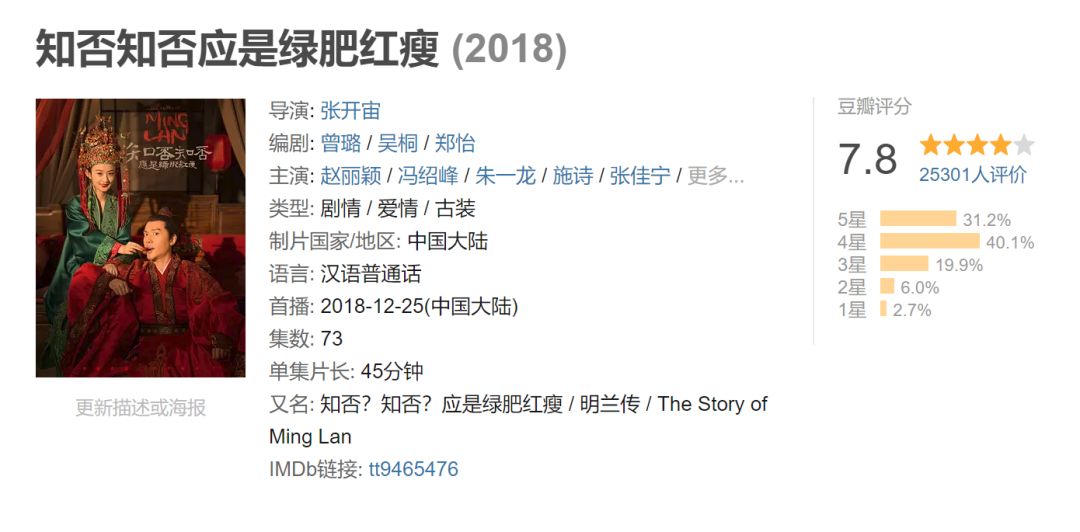 最好看的连续剧电影推荐一下,有没有百看不腻的电视剧推荐一下