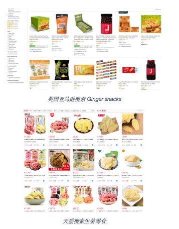 “小生姜”弄潮亿万级大市场!姜类零食是否“下一个猴菇饼干”?