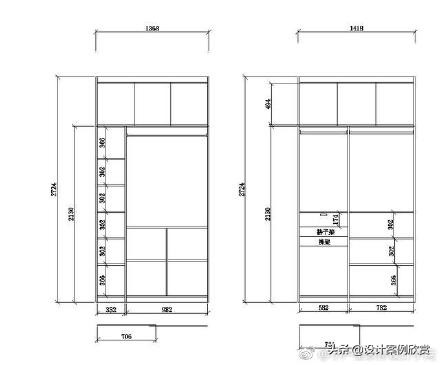 1-3m宽衣柜设计尺寸+科学布局