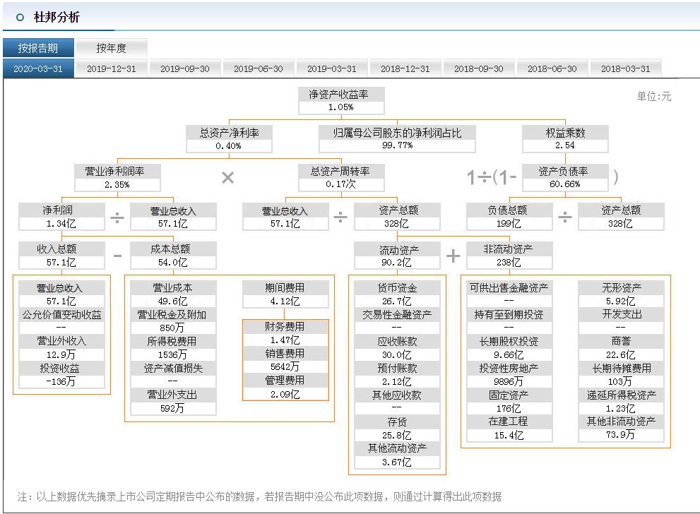半导体测试机龙头,半导体检测龙头精测
