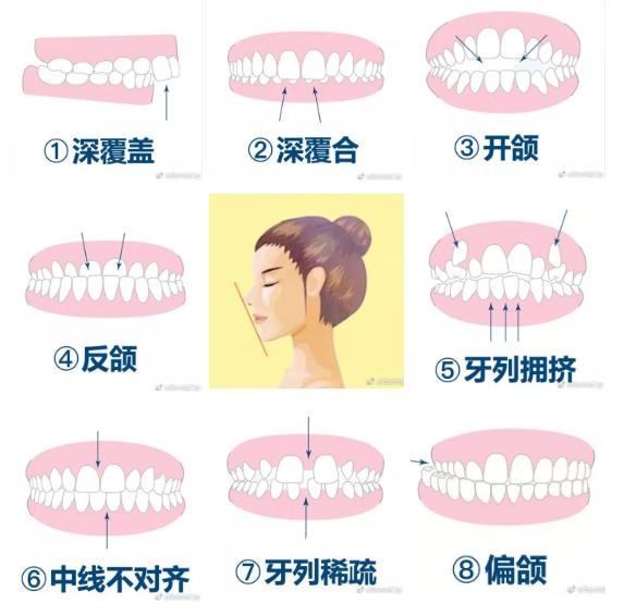 优德口腔评价,广州优德口腔门诊部