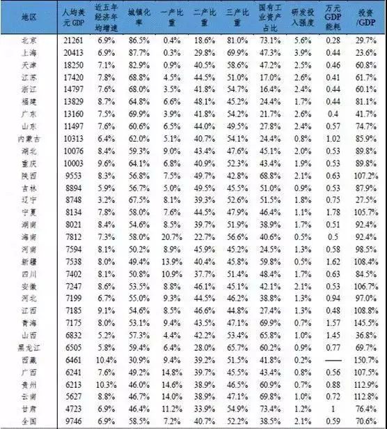中国化工实力怎么样,中国哪里的化工产业最强
