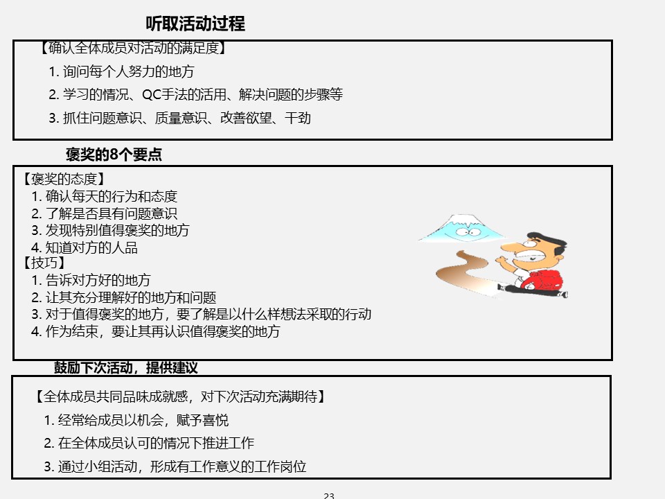 qccppt制作活动总结,优秀qcc流程模板ppt